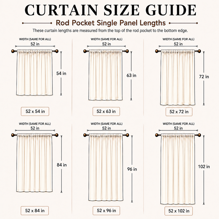 Lemon pattern Curtains Grommet 2 Panels