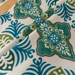 Blackout Peacock Plume Pattern Curtains Grommet 2 Panels